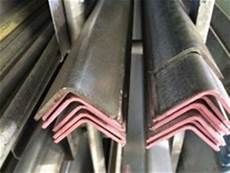 Galvanized Flat Steels