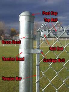 Galvanized Fence