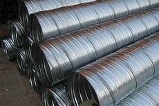 Galvanized Prepainted