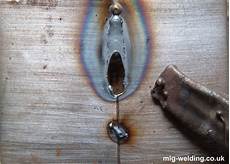 Galvanized Welding Rods