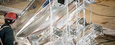 Hot Galvanizing Plants