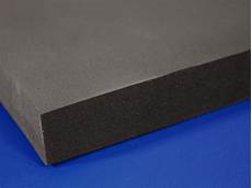 Steel Sheets